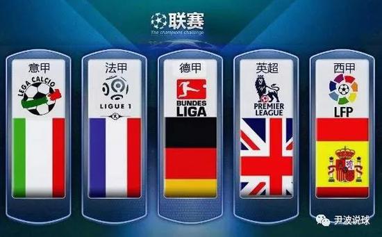 决赛对决