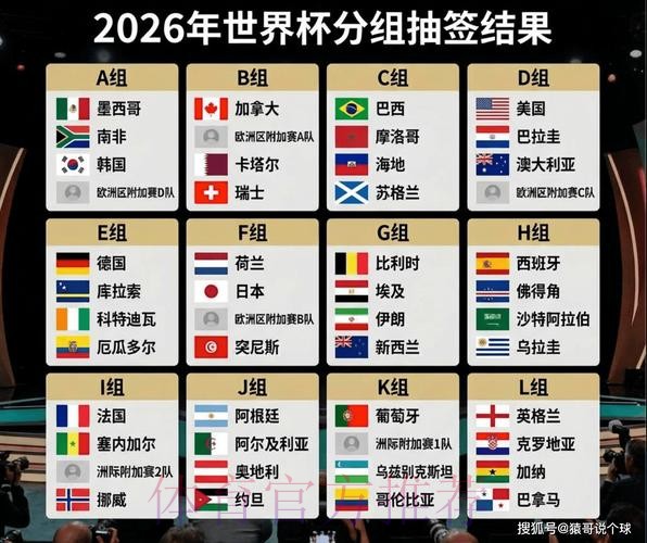 2026世界杯竞猜网站热门 2026世界杯竞猜网站热门